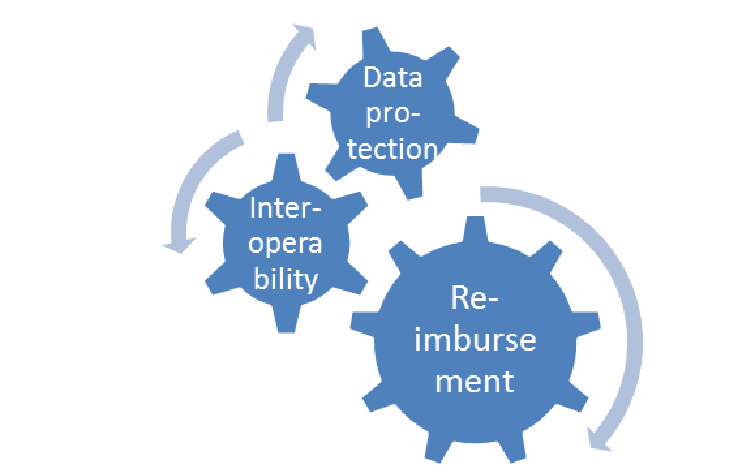 Click here to view our notes on socio-economic factors